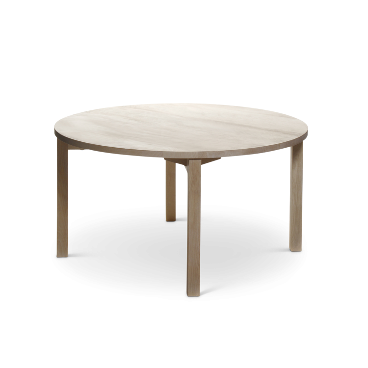 Periferia Round Table
