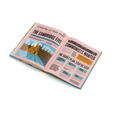 Top Secret - Gessato Design Store