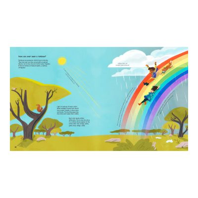 Whatever the Weather - Gessato Design Store