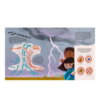 Whatever the Weather - Gessato Design Store