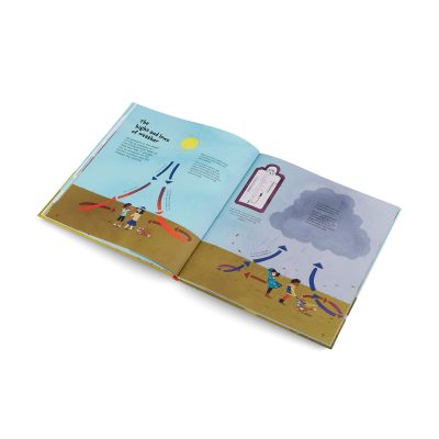 Whatever the Weather - Gessato Design Store