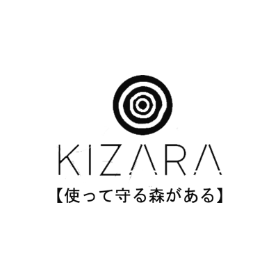 Kizara