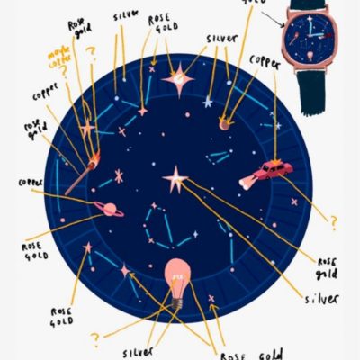 anicorn-time-and-space-watch-gessato-12
