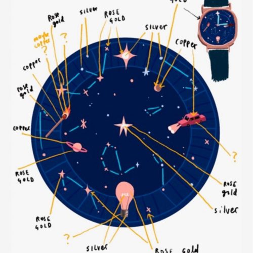 anicorn-time-and-space-watch-gessato-12