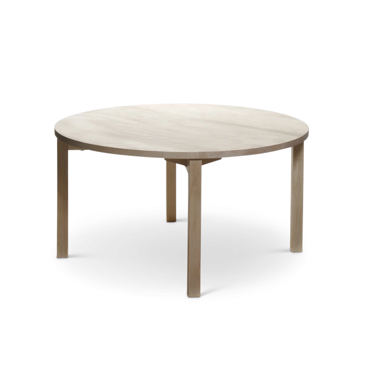 Periferia Round Table