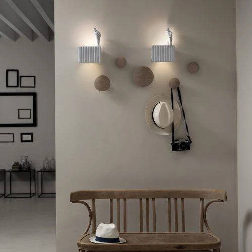 Wall Lights