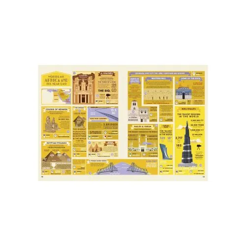 The Illustrated Atlas of Architecture and Marvelous Monuments - Gessato Design Store