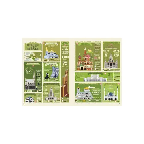 The Illustrated Atlas of Architecture and Marvelous Monuments - Gessato Design Store