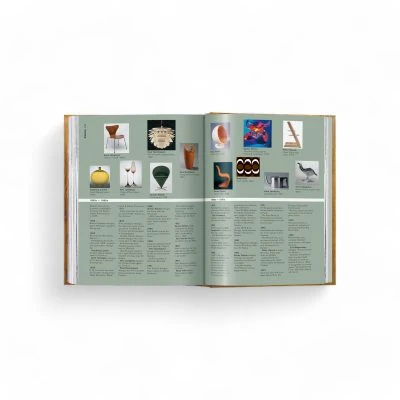 Scandinavian Design. 40th Ed. - Gessato Design Store